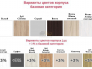 Шкаф-купе Хит 22-4-18/2-151 с разделителями